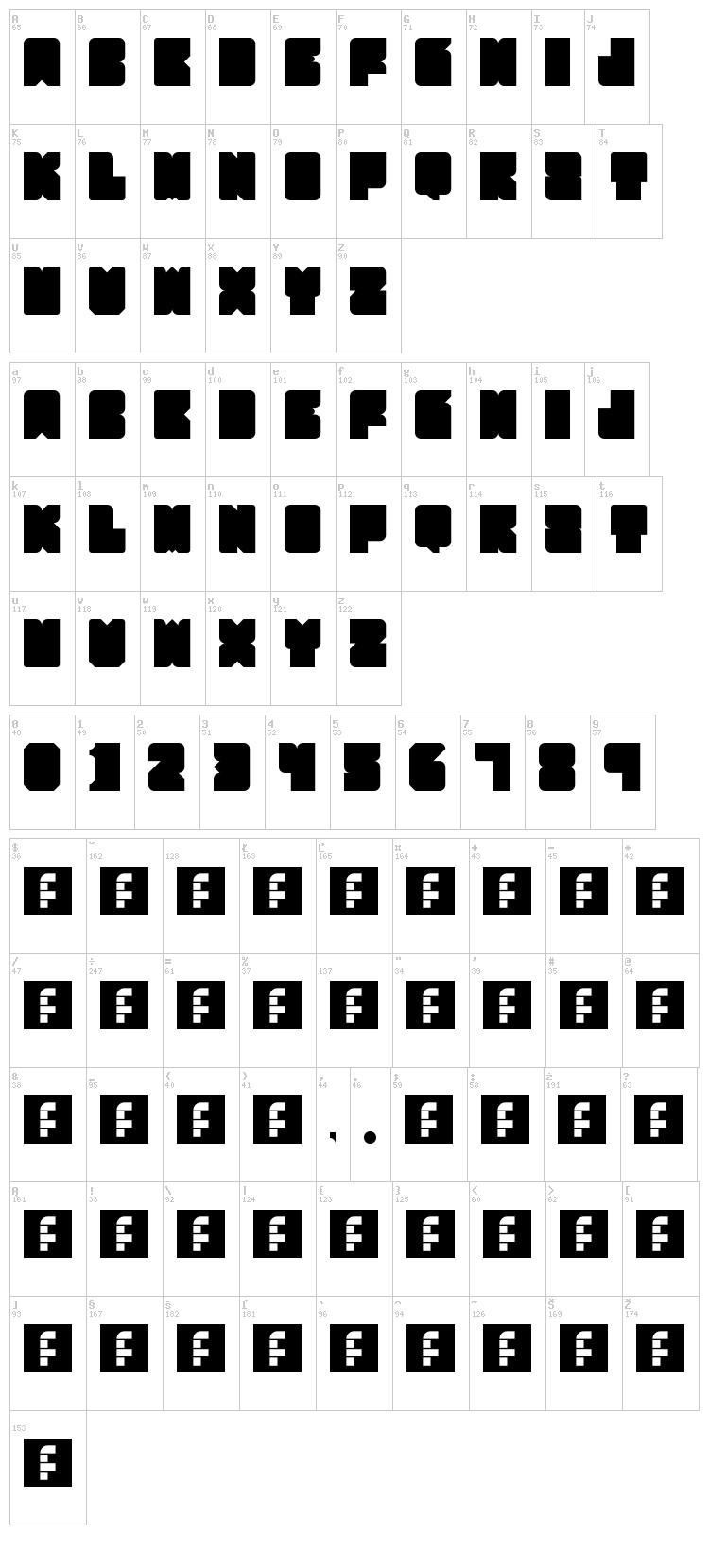 Party Hard font map